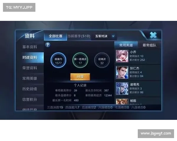 五军对决地区布局的战略要素 五军对决地区布局的战略要素