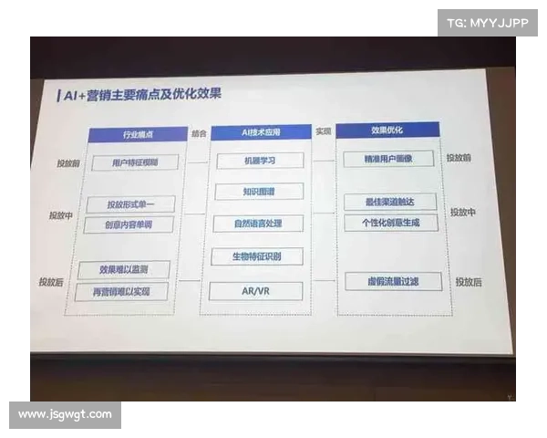提升战力必备指南 天音加点技巧全面解析与实战应用