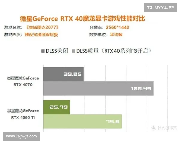让笔记本显卡高效运行同时远离过热的实用优化与性能提升技巧