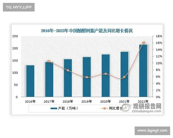 托利索身价飙升至700万的背后原因分析及未来前景探讨