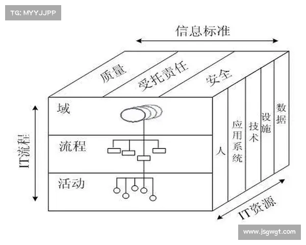 提升尤文图斯团队凝聚力的六种有效方法及实践策略
