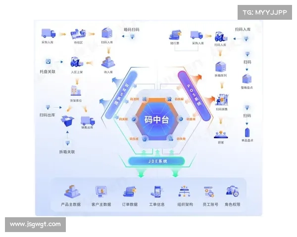 数字化营销创新助力俱乐部提升市场吸引力与品牌竞争力